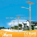 Anern CE RoHS 5 yrs warranty 100W large outdoor solar lights